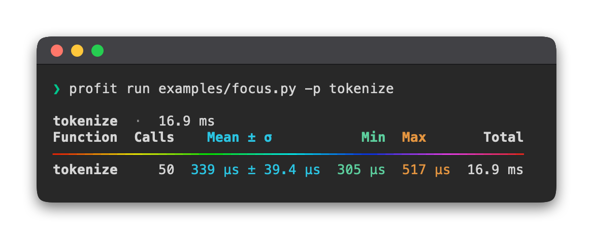 profit narrowed to a single function with -p